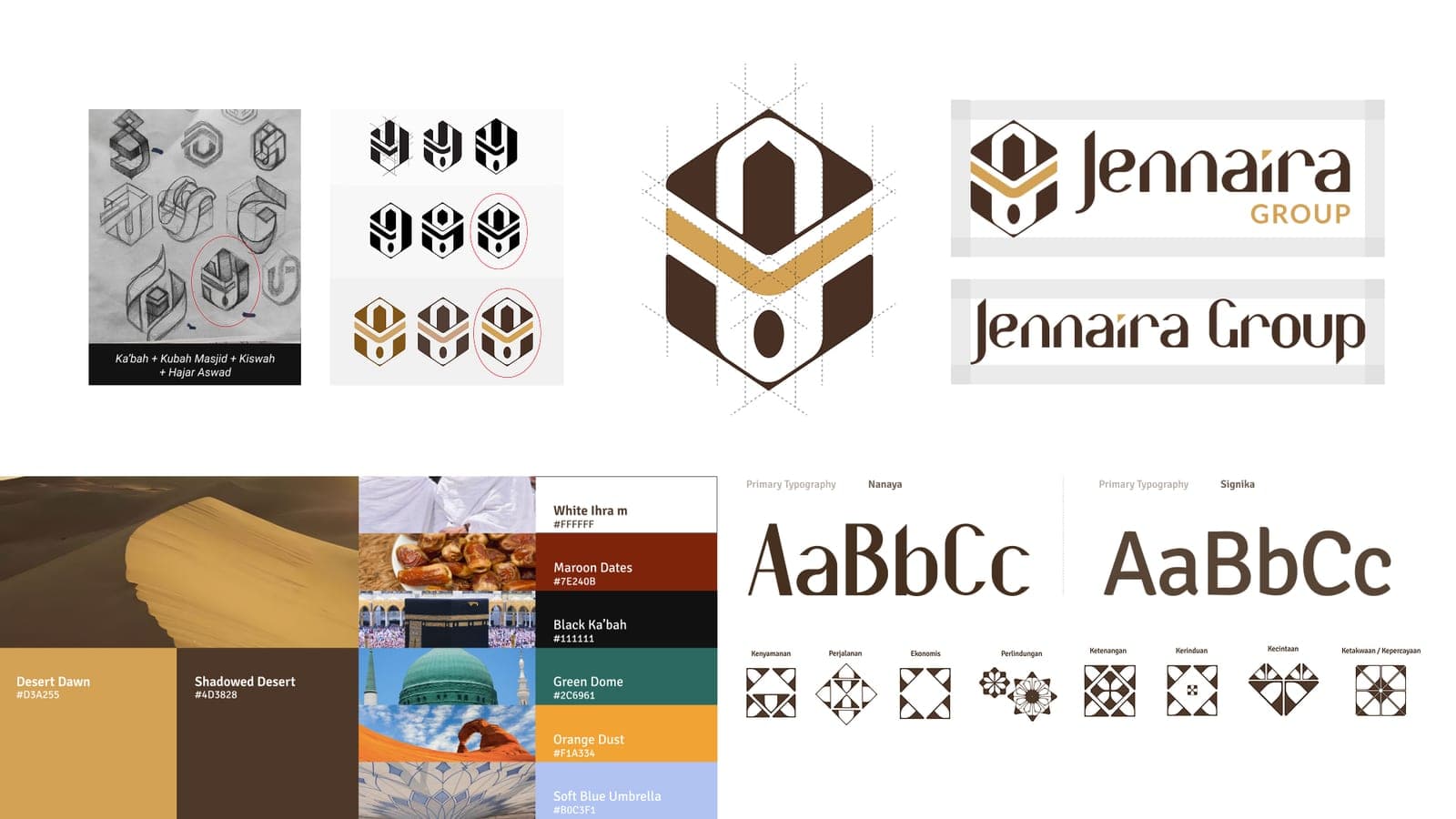 Brand Identity Design cover