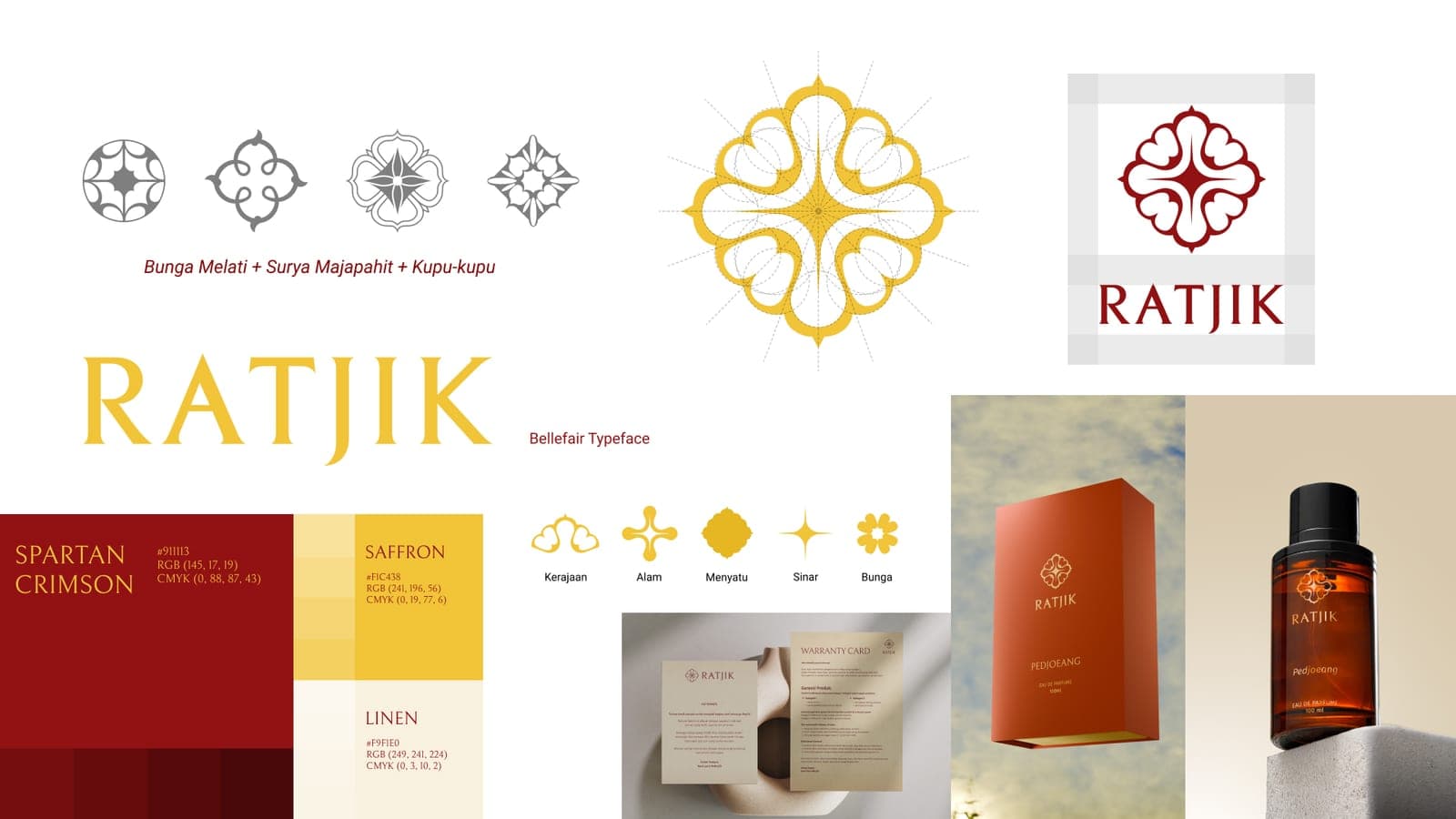 Ratjik Parfoem cover