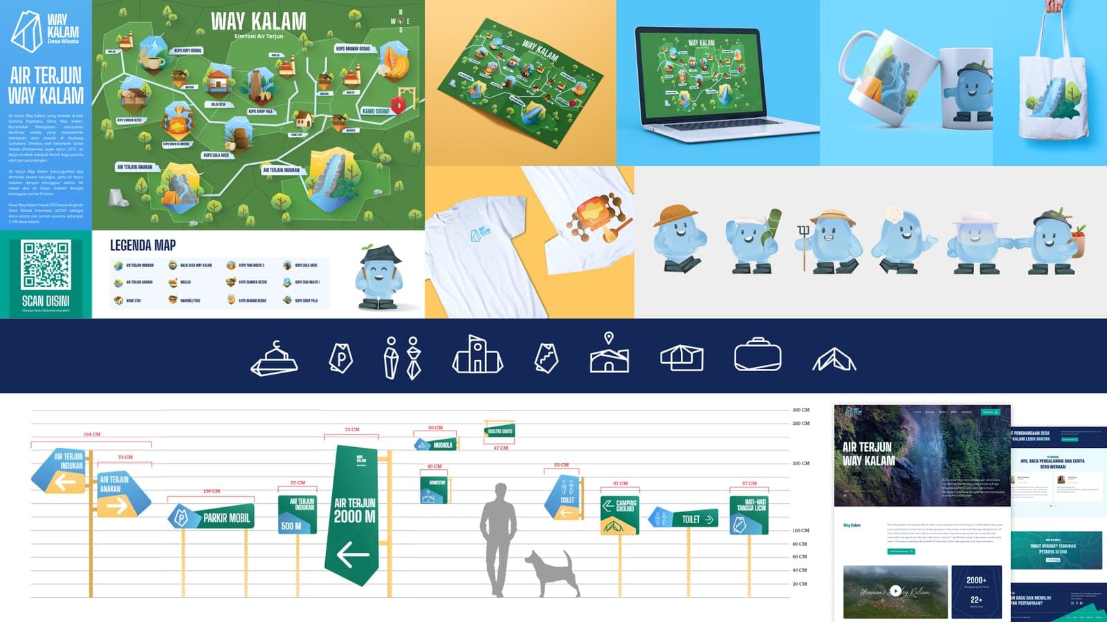 Way Kalam Desa Wisata — Merchandise cover